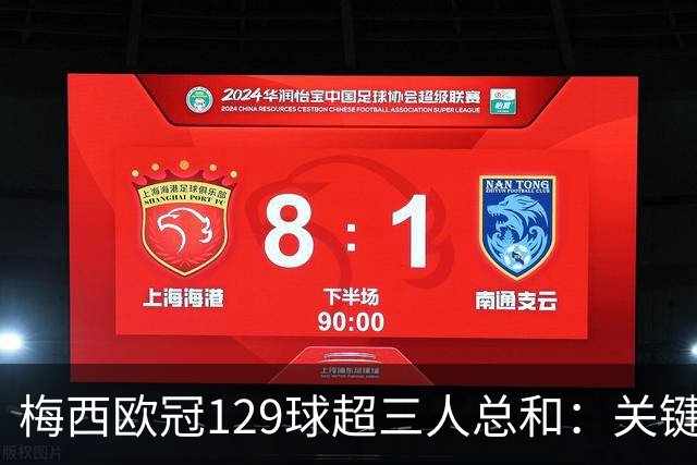 梅西欧冠129球超三人总和：关键不在效率在什么？