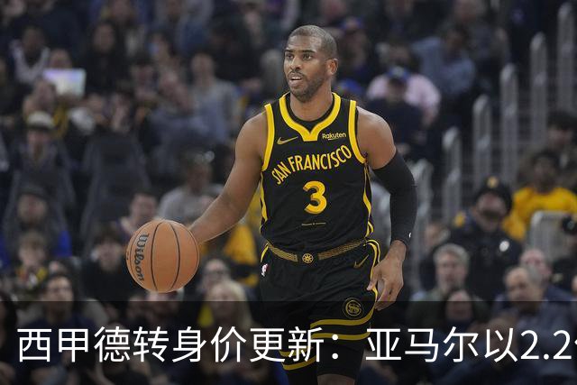 西甲德转身价更新：亚马尔以2.2亿欧居首，姆巴佩2亿欧第二
